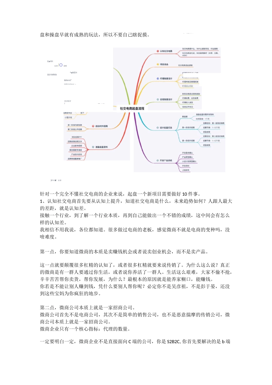 一年赚几个亿的社交电商项目如何起盘_第2页