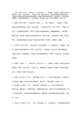 唐代诗人简介和代表作