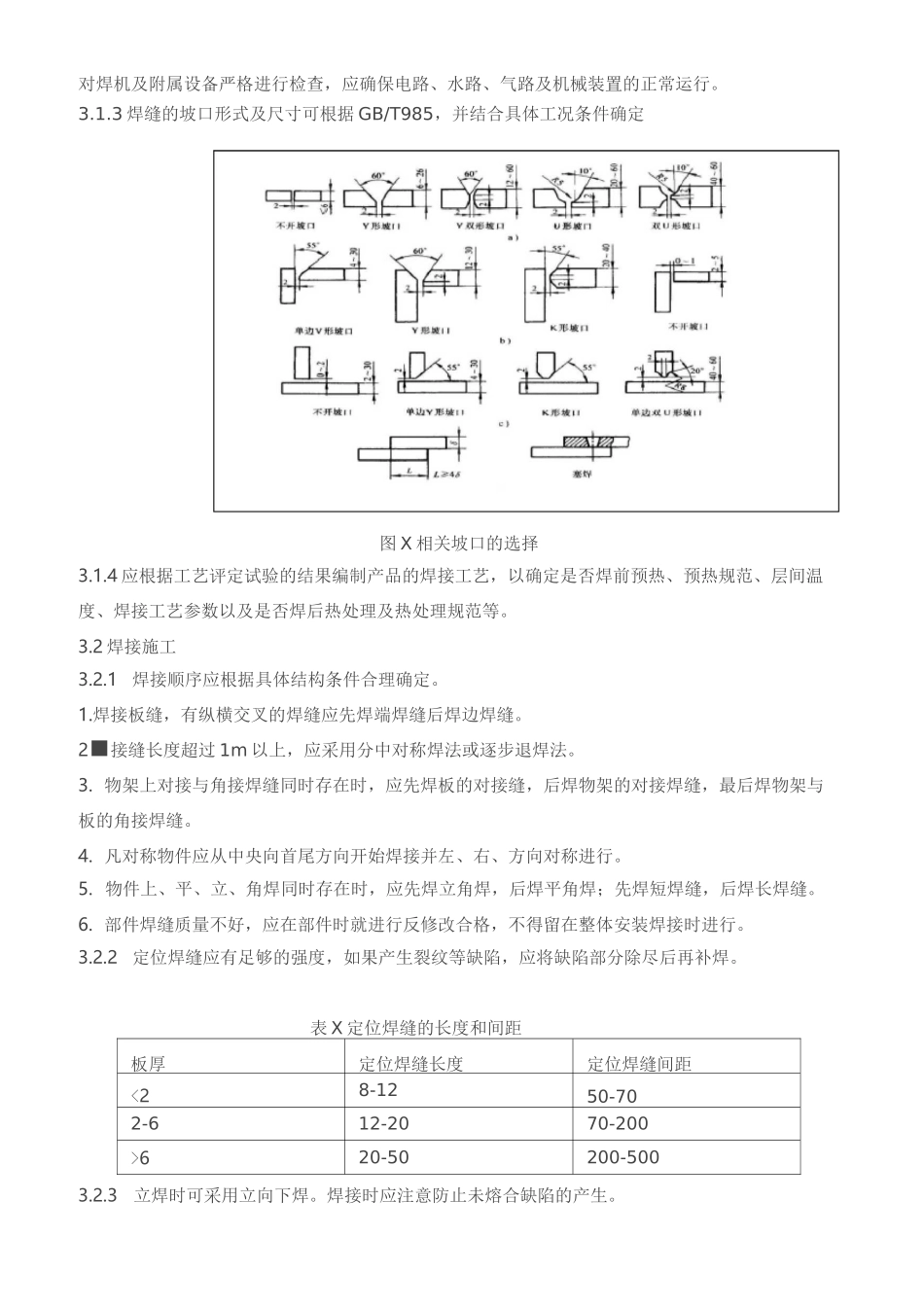 CO2保护焊焊接工艺标准_第3页