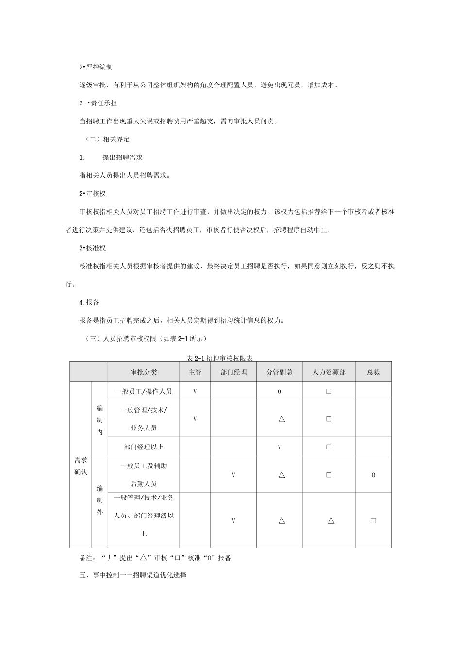 人力资源成本费用控制_第2页