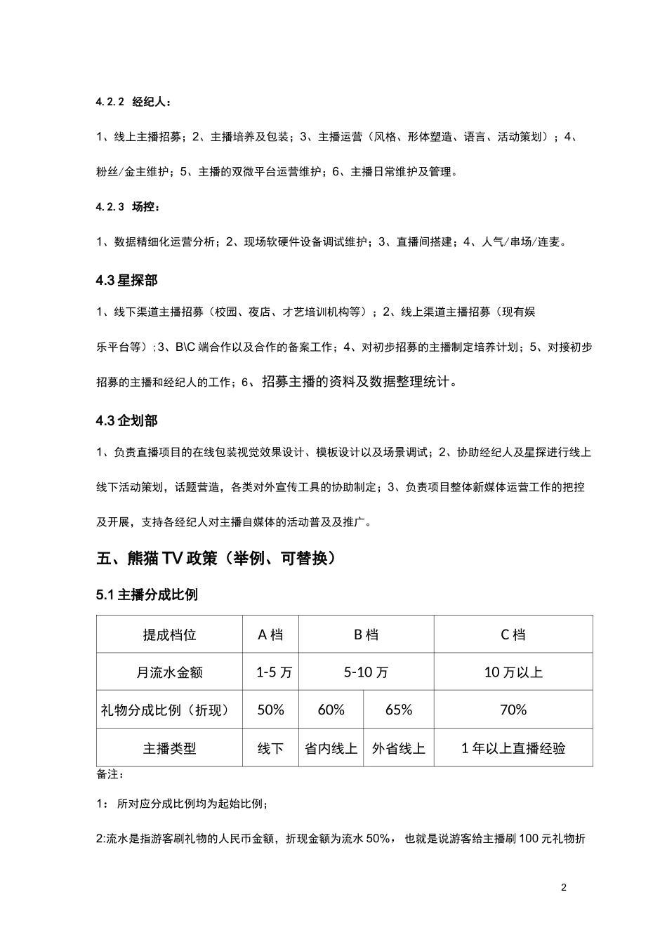XX网红直播公会运营手册_第2页