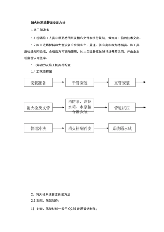 消火栓系统管道安装方法