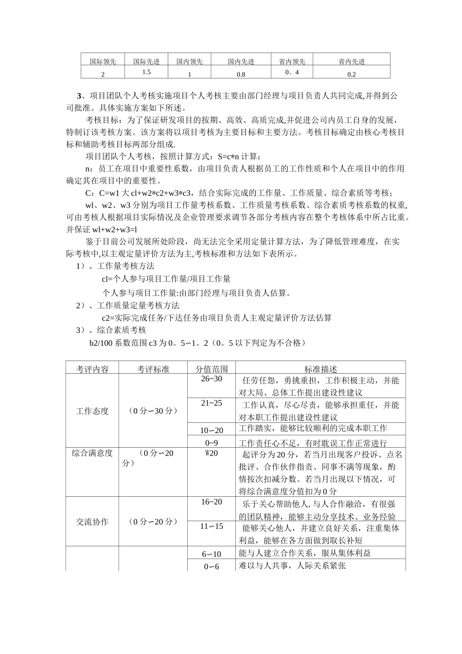 新产品研发、技术创新、工艺改进考核奖励制度_第2页