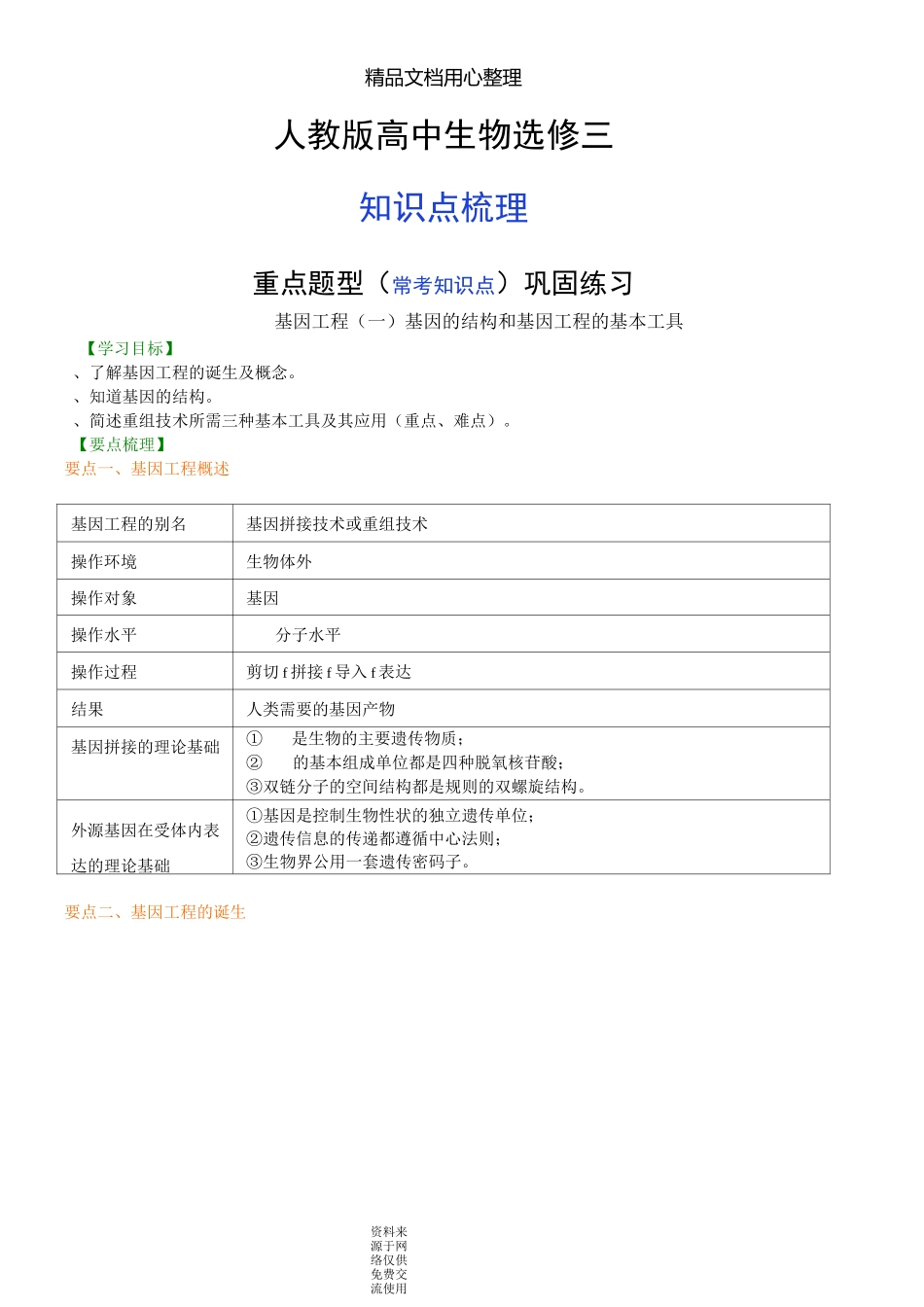 人教版高中生物选修3[知识点整理及重点题型梳理]基因工程(一)基因的结构和基因工程的基本工具_第1页