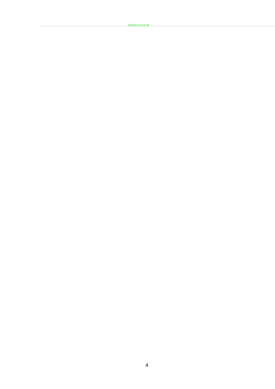 风险管理流程_第3页