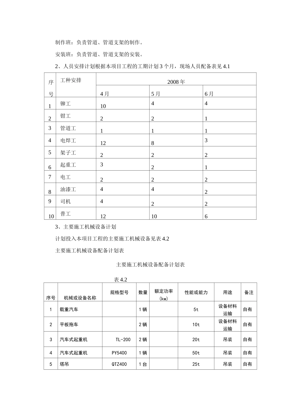 烟气管道工程施工设计方案_第3页