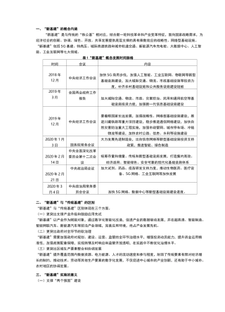 新基建的内涵概念与实施意义(发展白皮书)