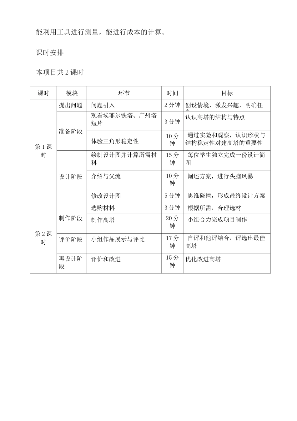 《牙签做高塔》案例_第2页