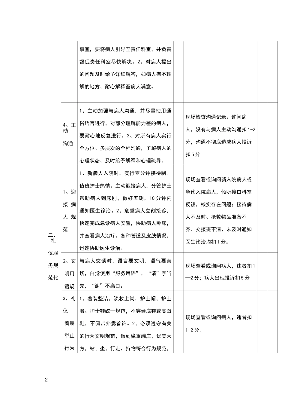 优质护理服务质量评价标准_第2页