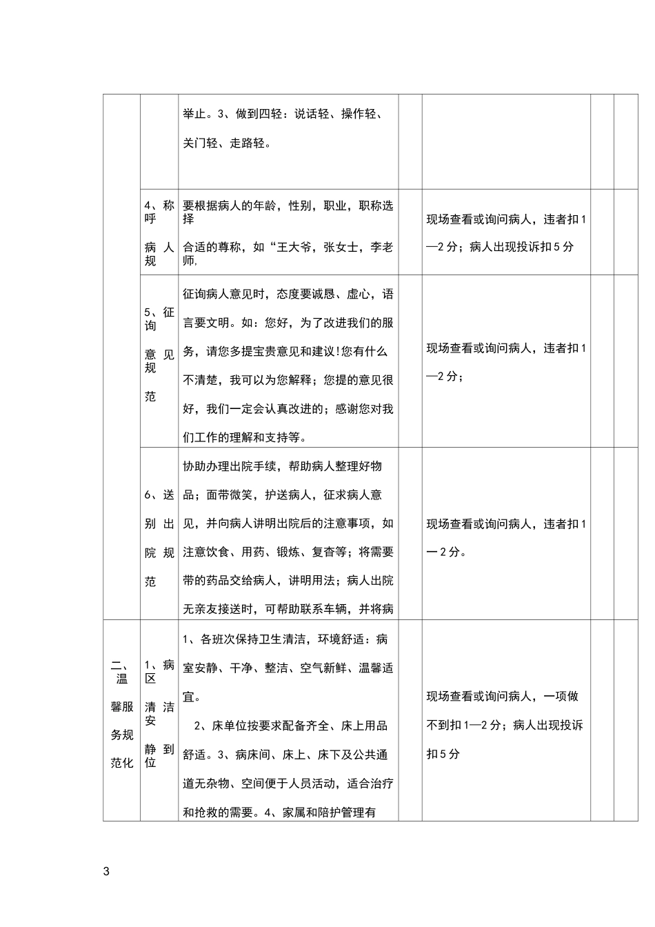 优质护理服务质量评价标准_第3页