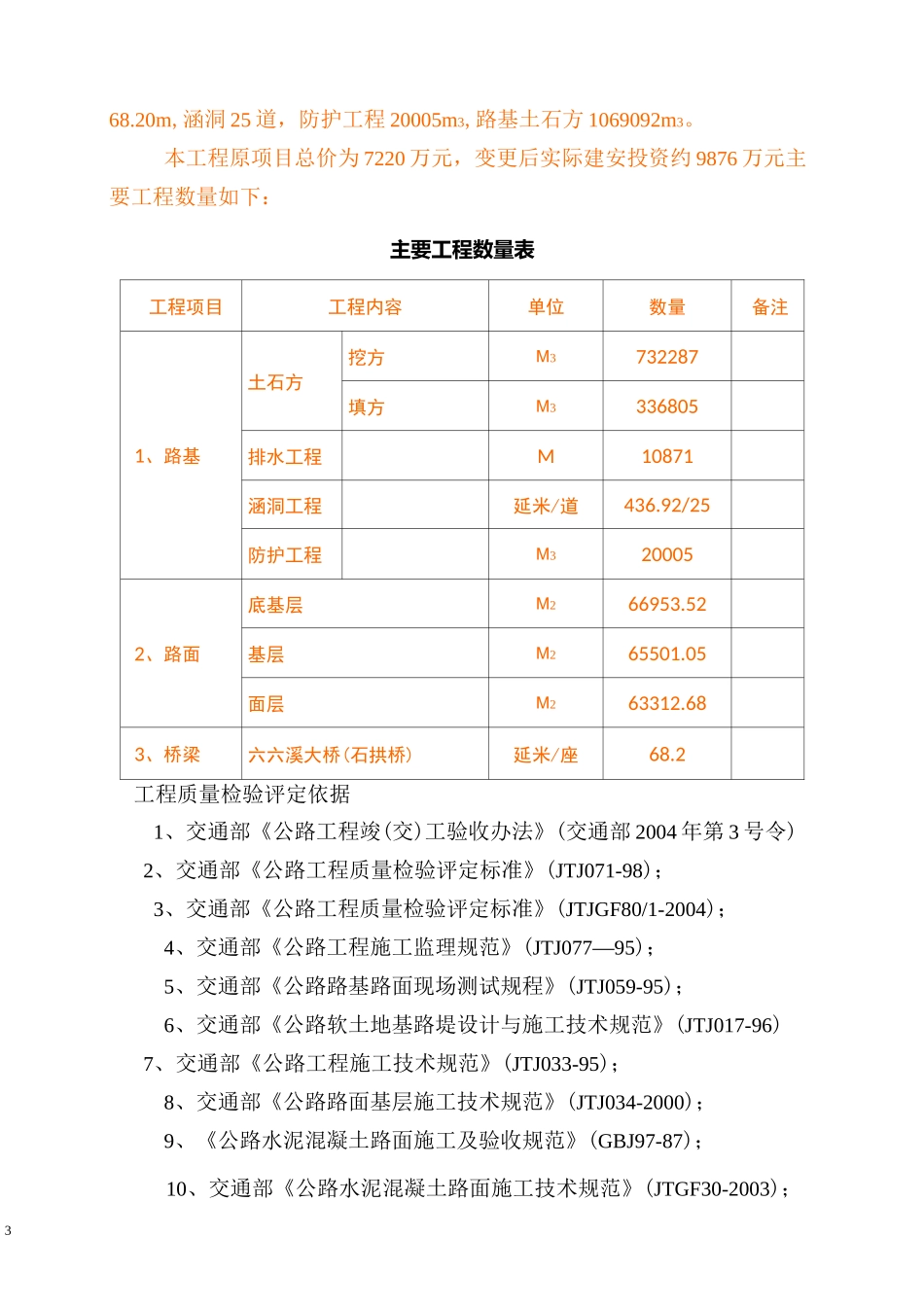 业主竣工验收总结_第3页