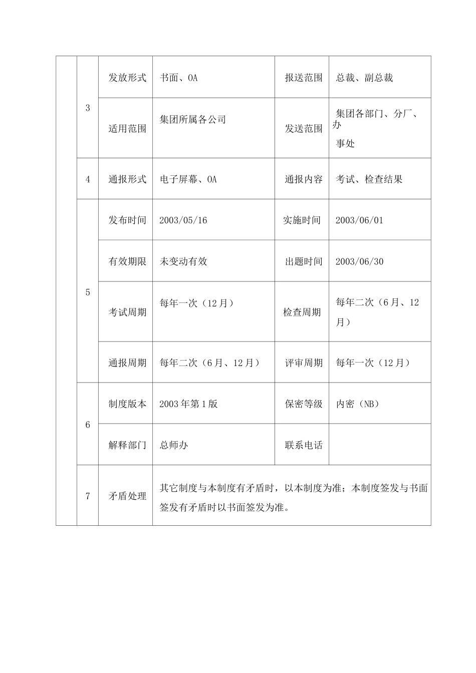 企业产品研发_第3页