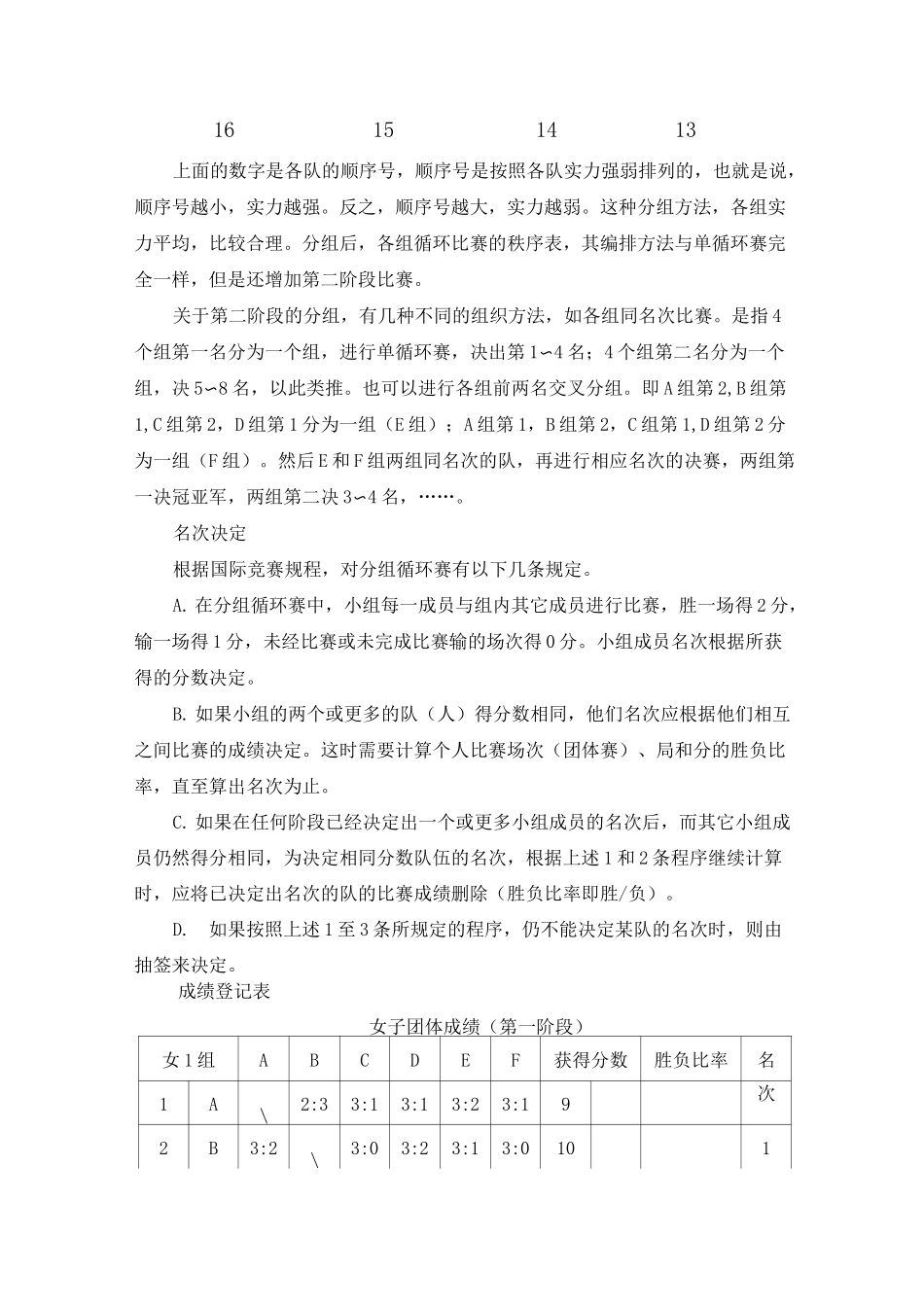 乒乓球竞赛编排知识_第3页