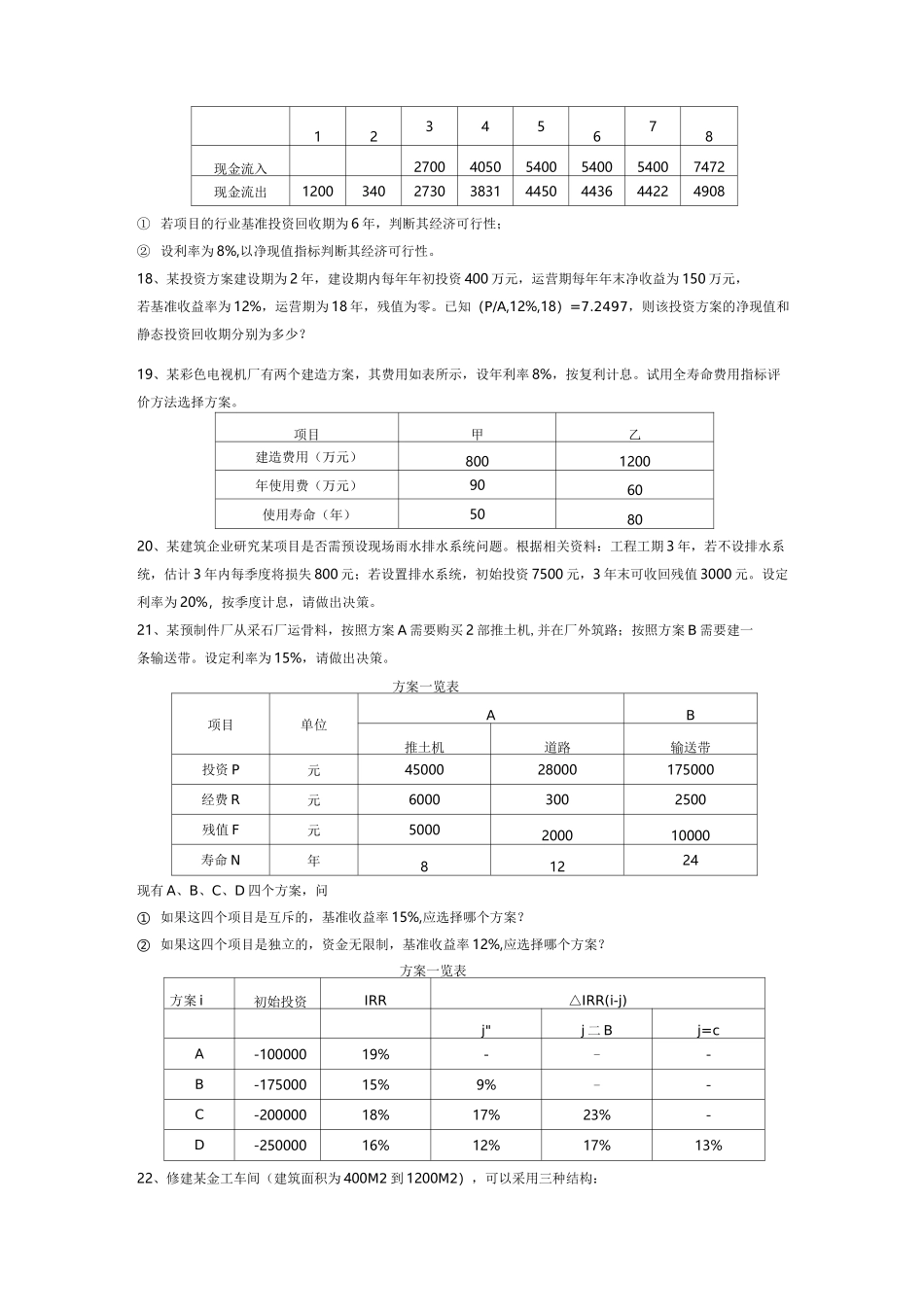 西安建筑科技大学工程经济和项目管理试题库_第2页