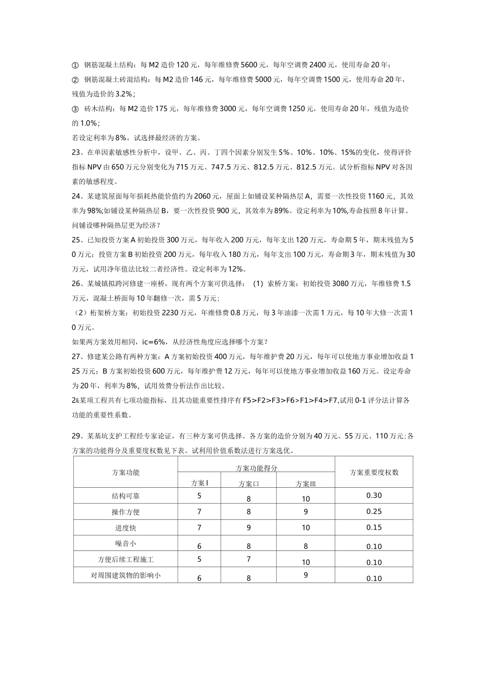 西安建筑科技大学工程经济和项目管理试题库_第3页