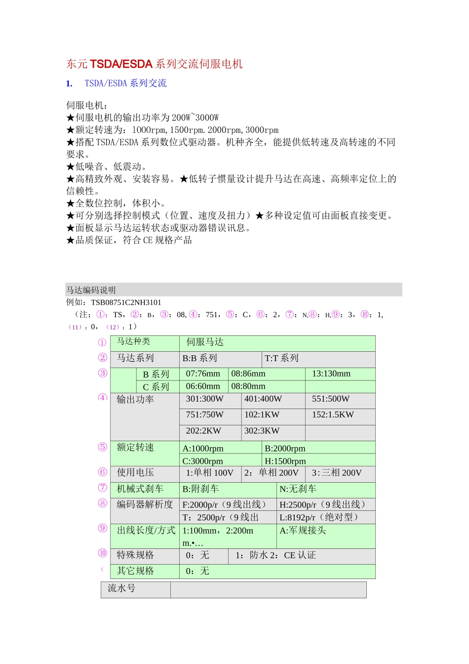 东元TSDAESDA系列交流伺服电机_第1页