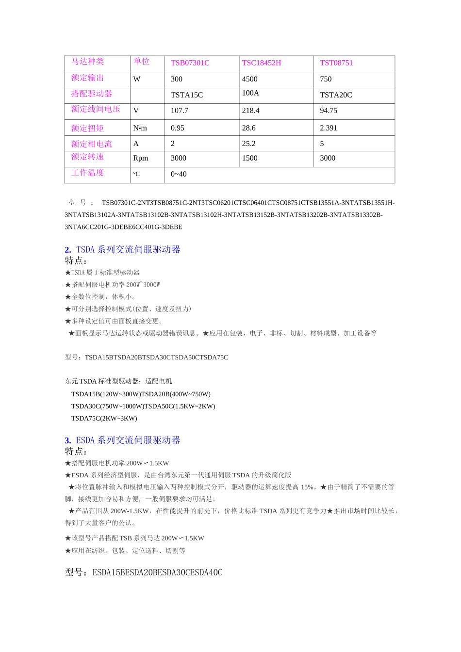 东元TSDAESDA系列交流伺服电机_第2页