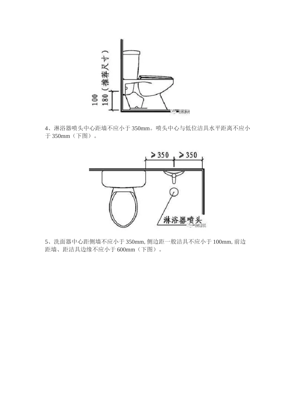 卫生间设计数据,精细化总结_第3页