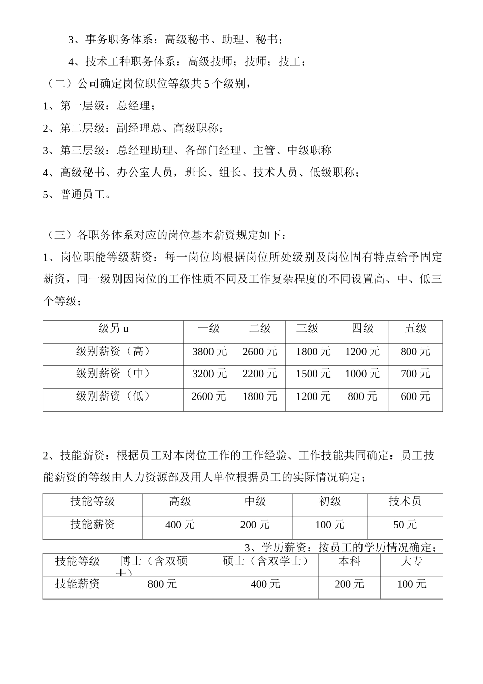 薪资管理制度(修订)_第3页