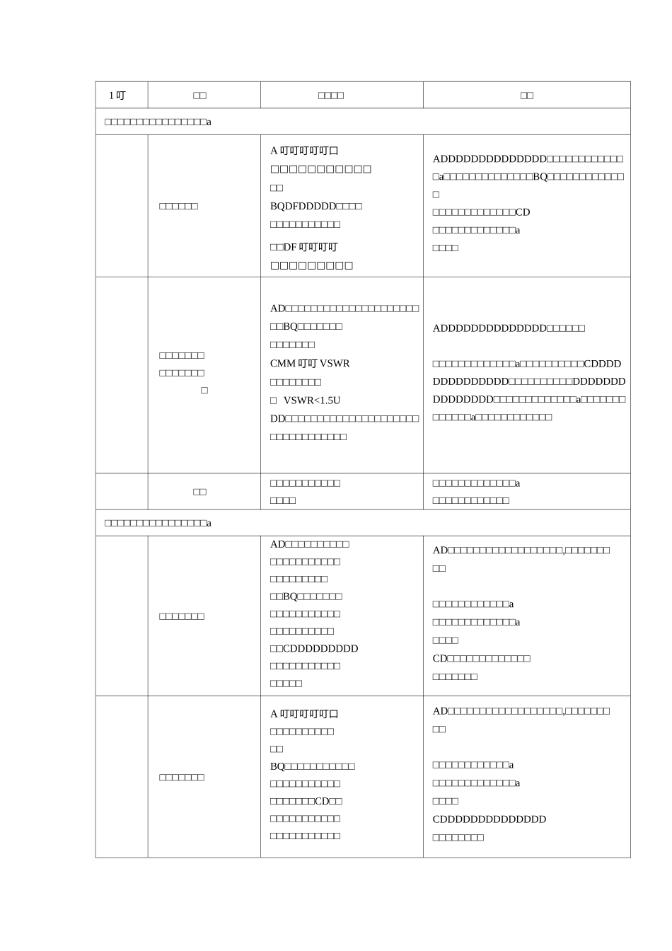 通信工程施工关键控制点_第1页