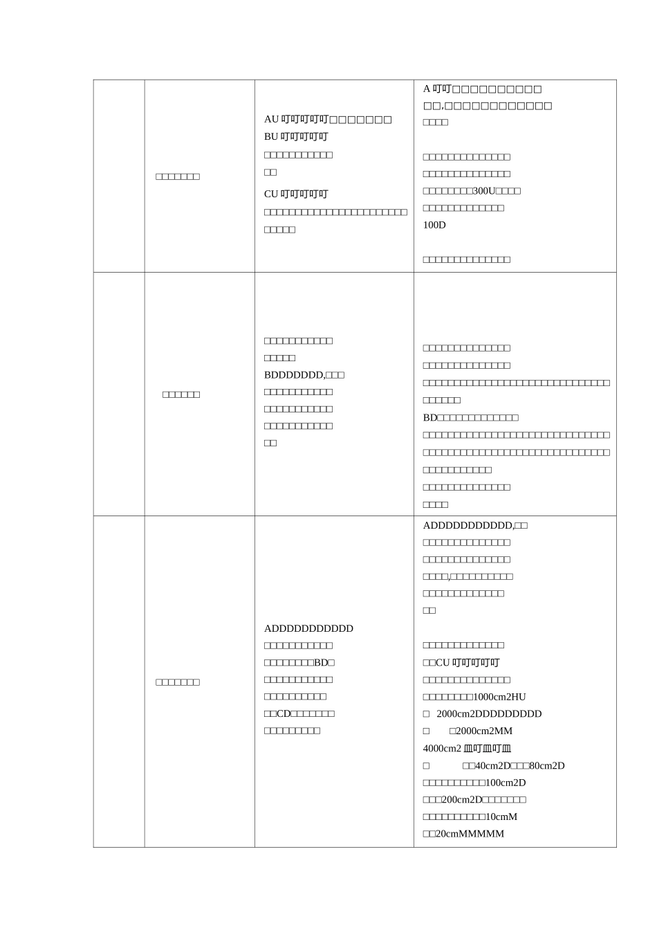 通信工程施工关键控制点_第2页