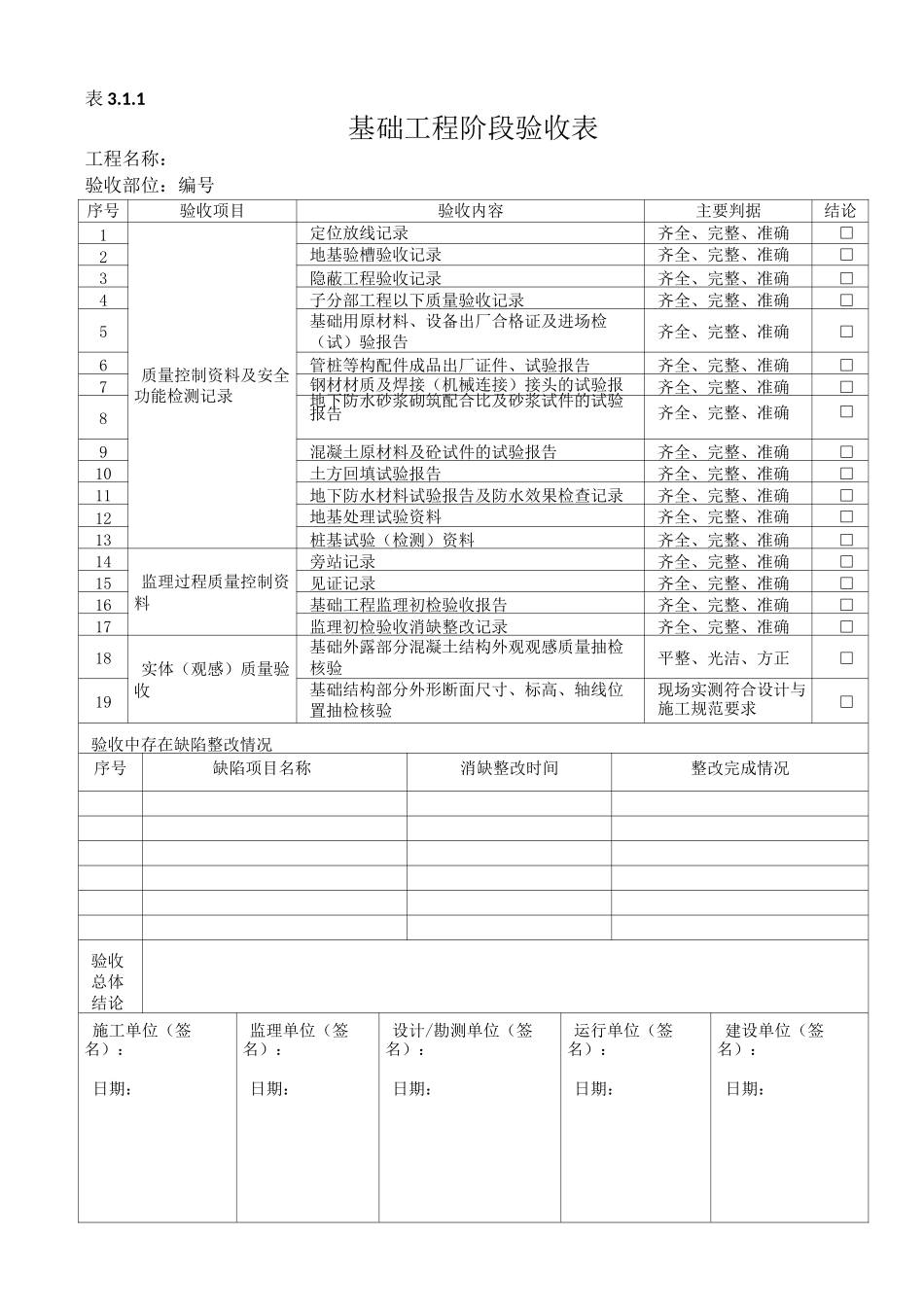 基建工程项目验收作业标准_第1页