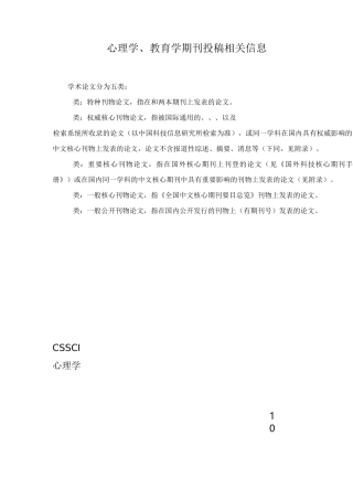 国内外主要的心理学期刊