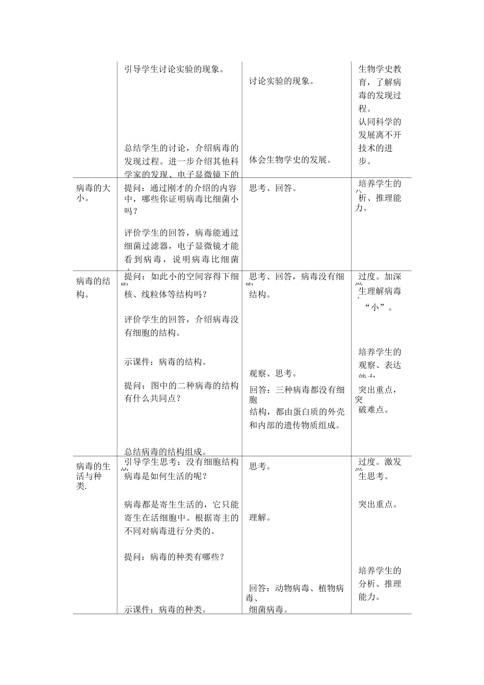 第五章病毒教学设计教案_第3页