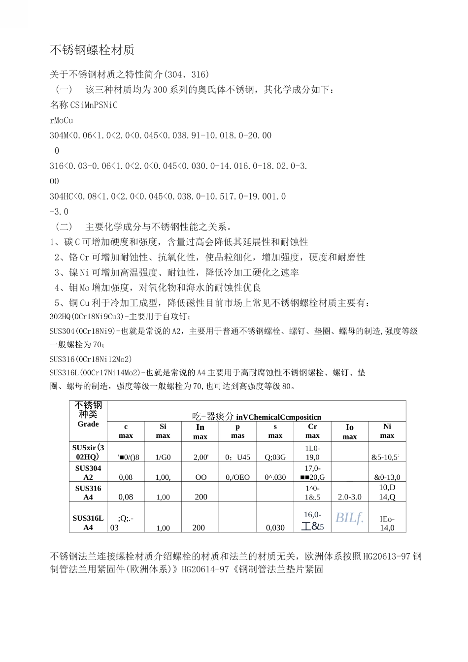 不锈钢螺栓材质及螺纹标准全解_第1页