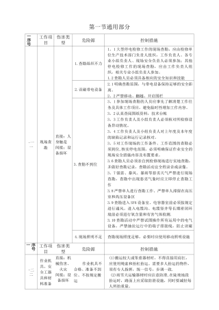 变电站工程施工危险点辨识及预控措施