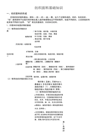 纺织面料基本知识