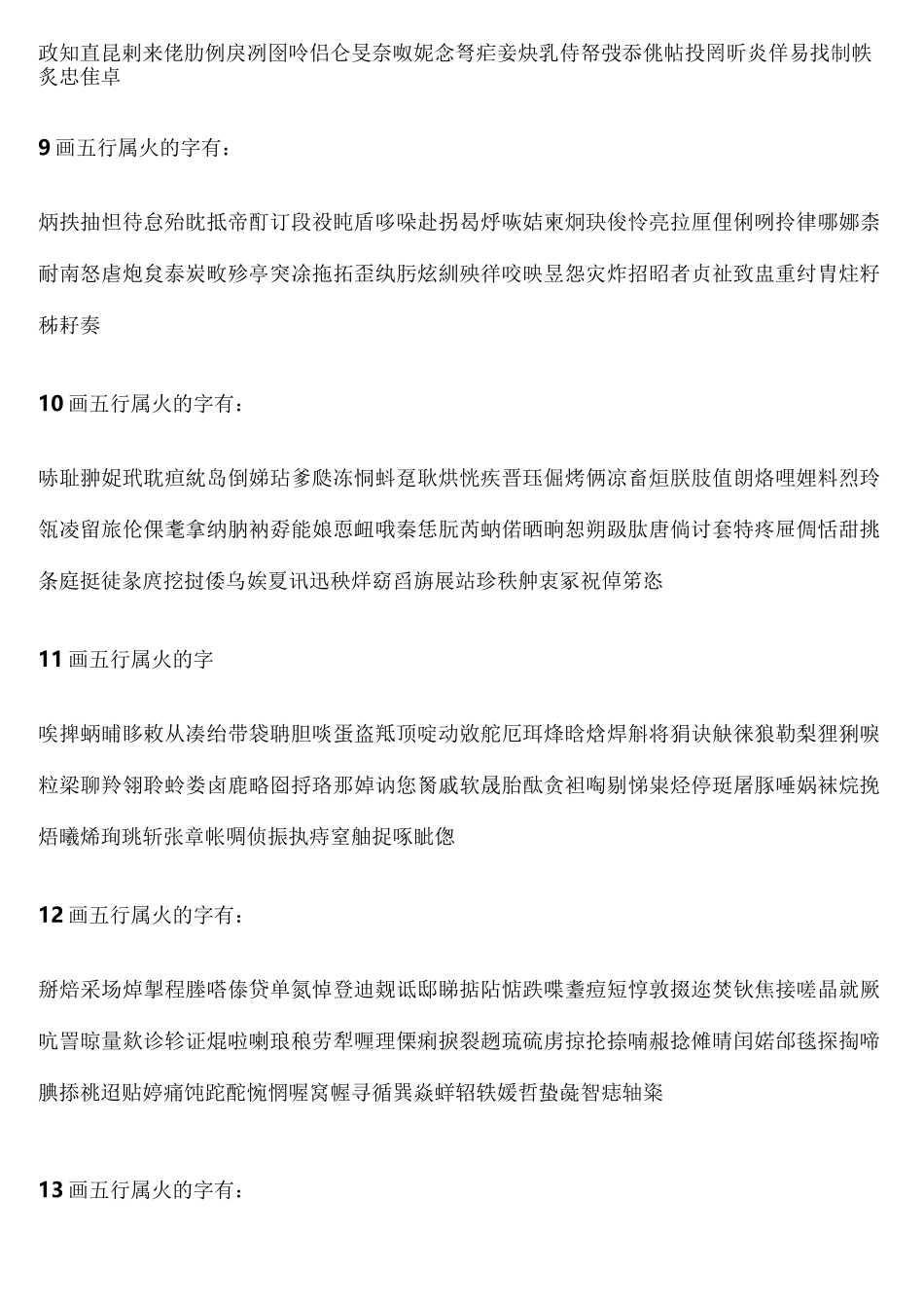 五行属火的字大全_第3页