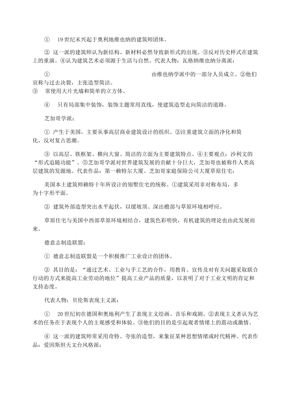 外国近现代建筑史背诵版_第2页