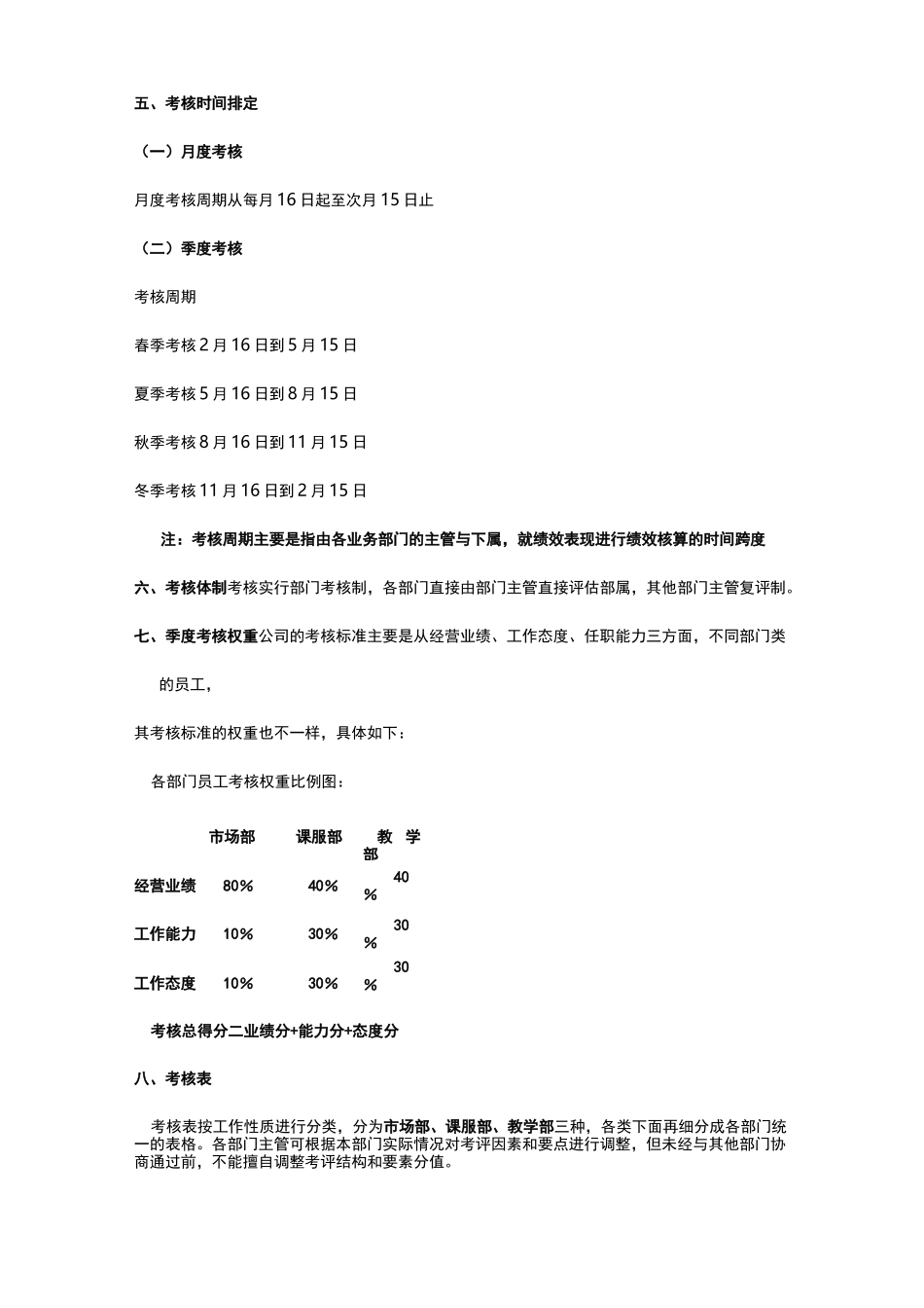 教育培训机构校区员工绩效考核方案_第2页