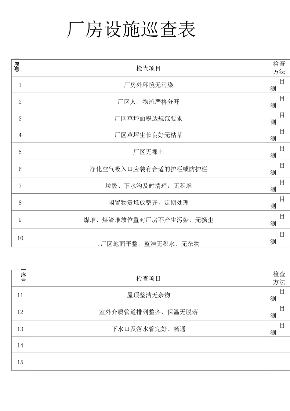 厂房设施巡查表_第2页