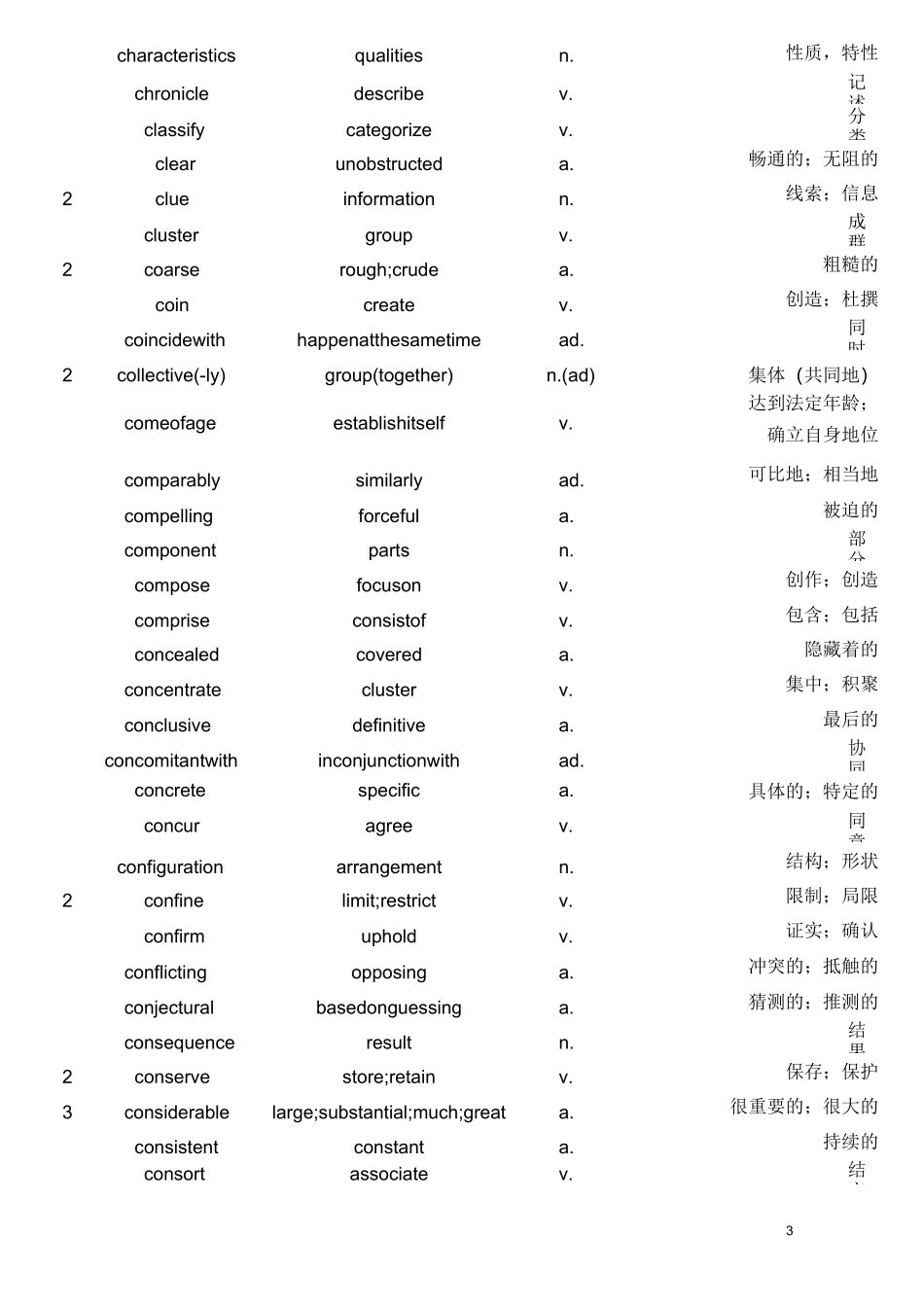 雅思阅读同义词替换总结_第3页