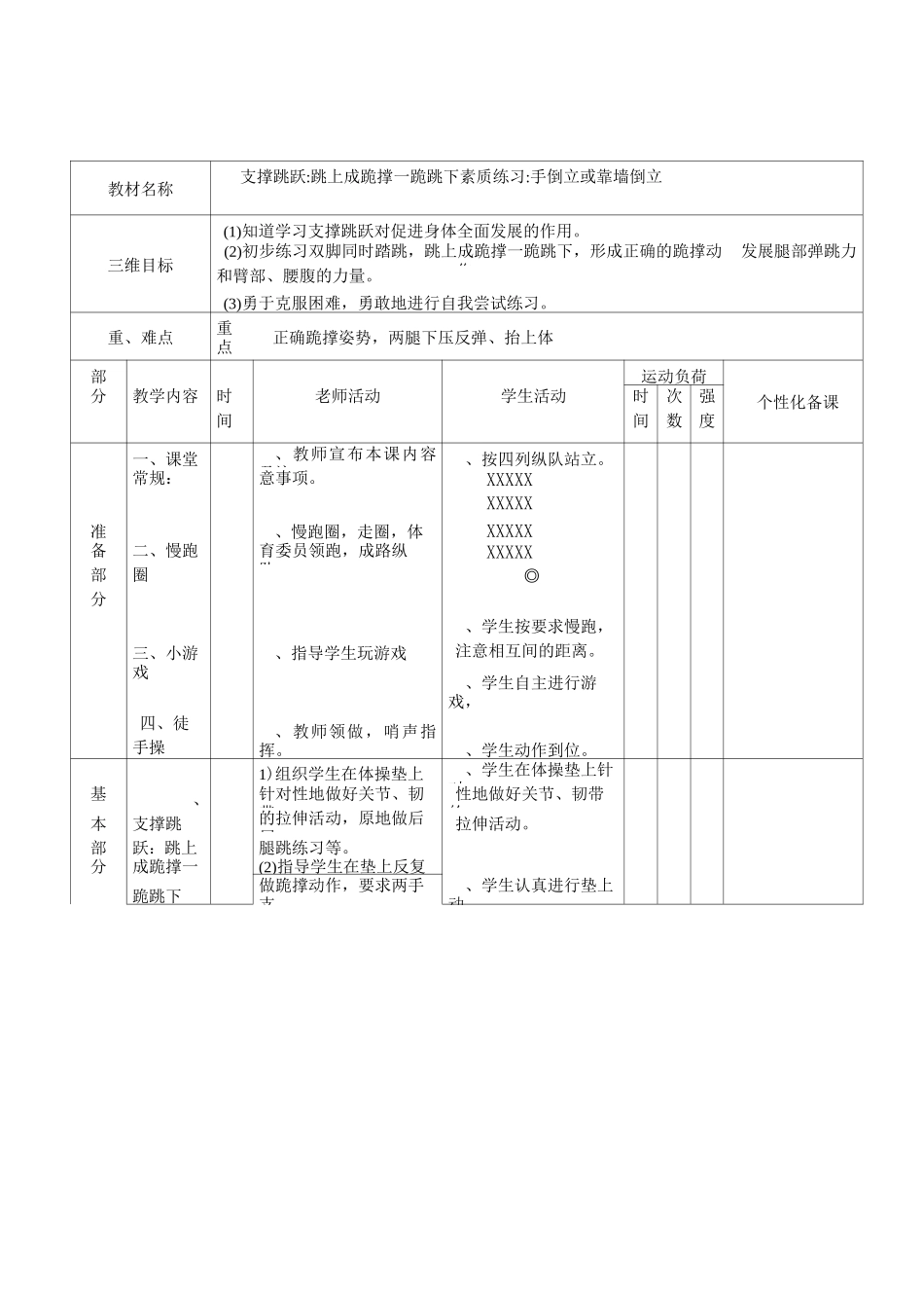 完整五年级体育与健康课程支撑跳跃教学设计单元_第1页