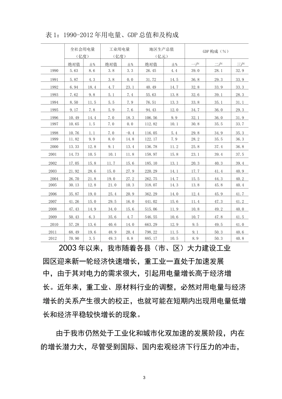正确看待用电量与经济增长的关系_第3页