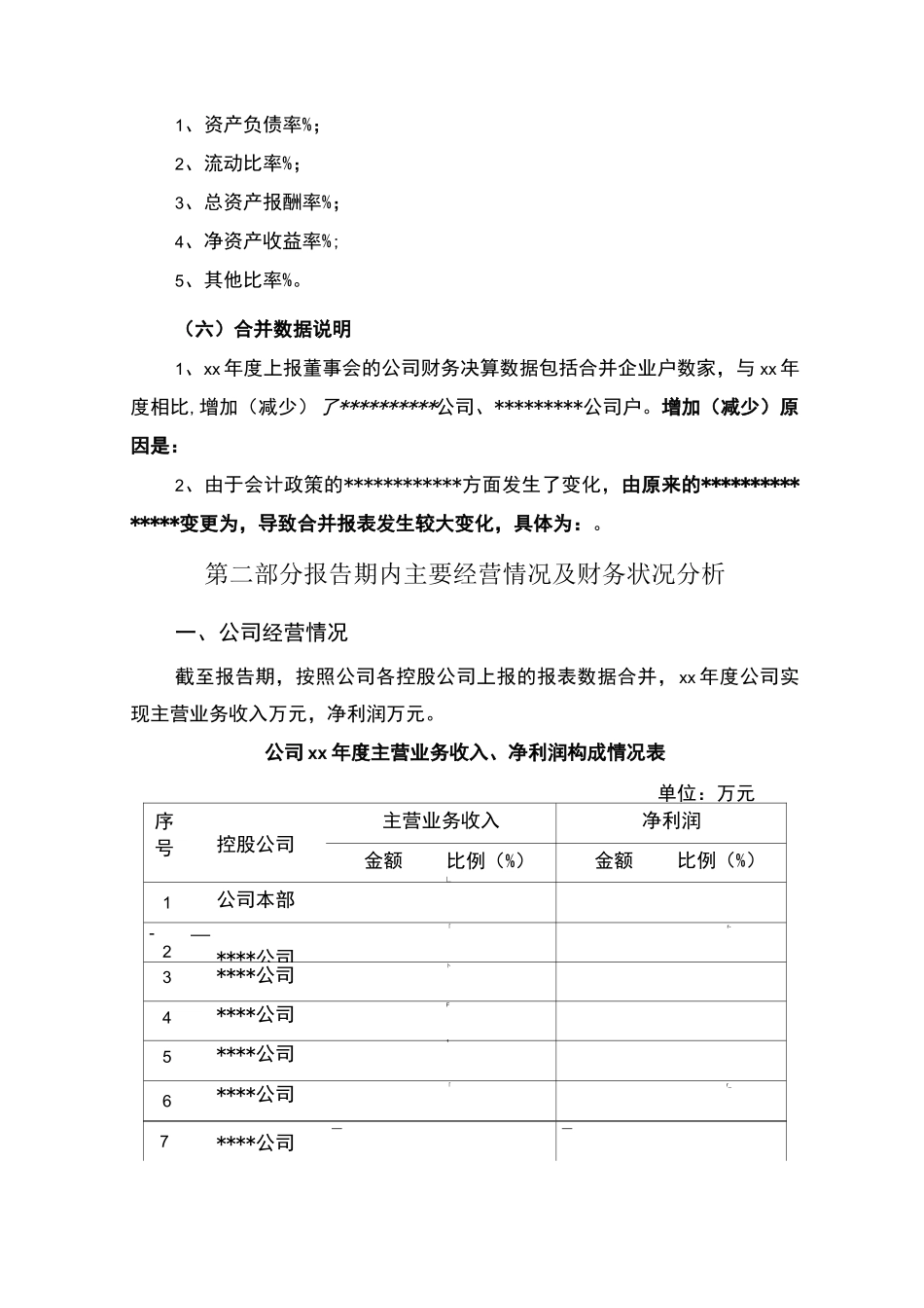 年度财务报告 模板_第2页