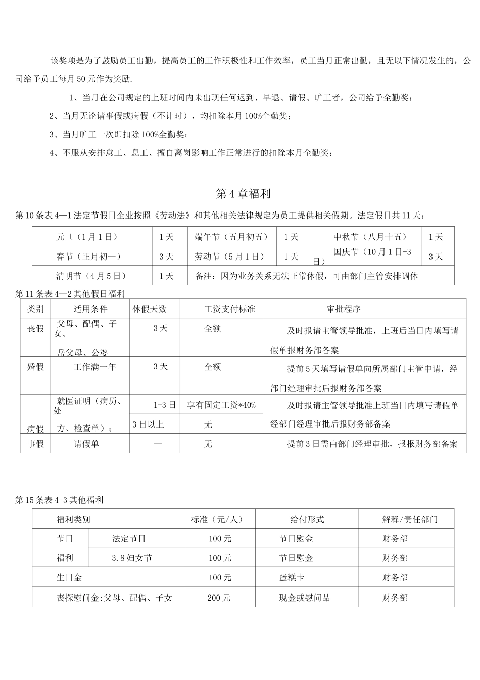 家具销售薪酬制度_第3页