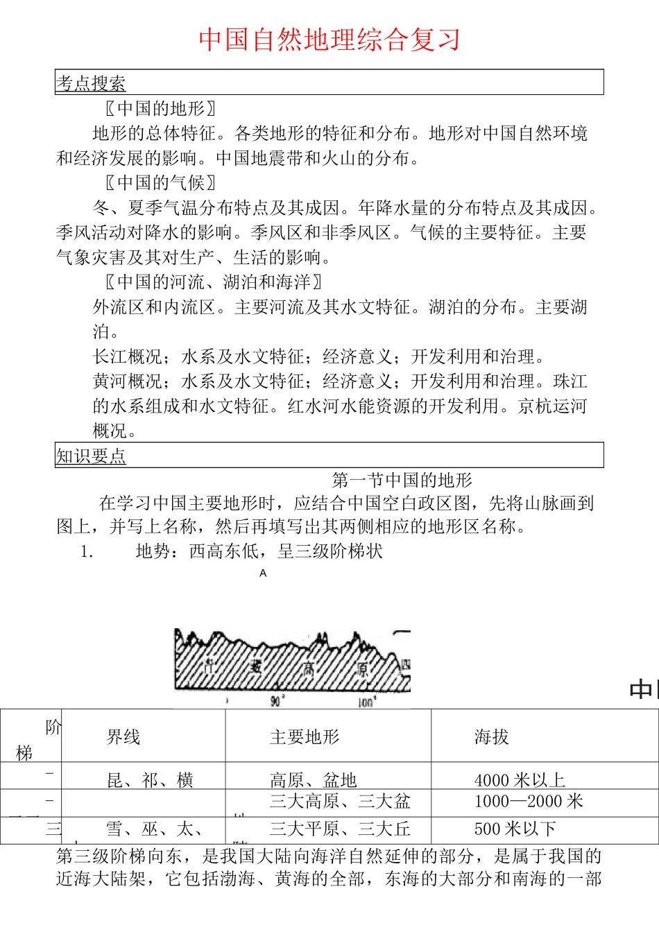高三地理中国自然地理综合复习教案_第1页