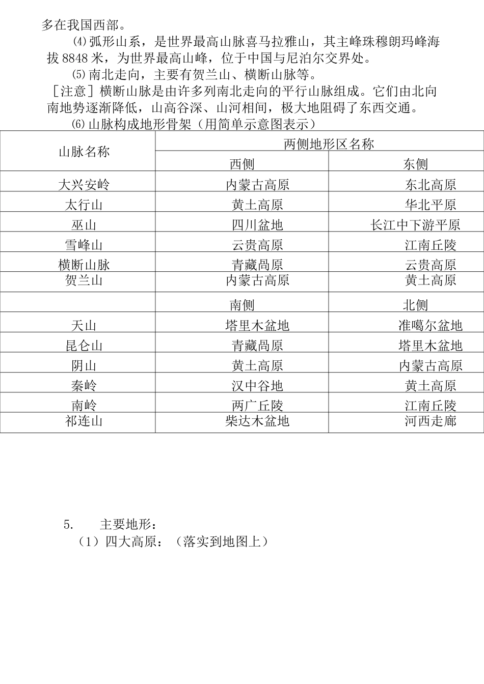 高三地理中国自然地理综合复习教案_第3页