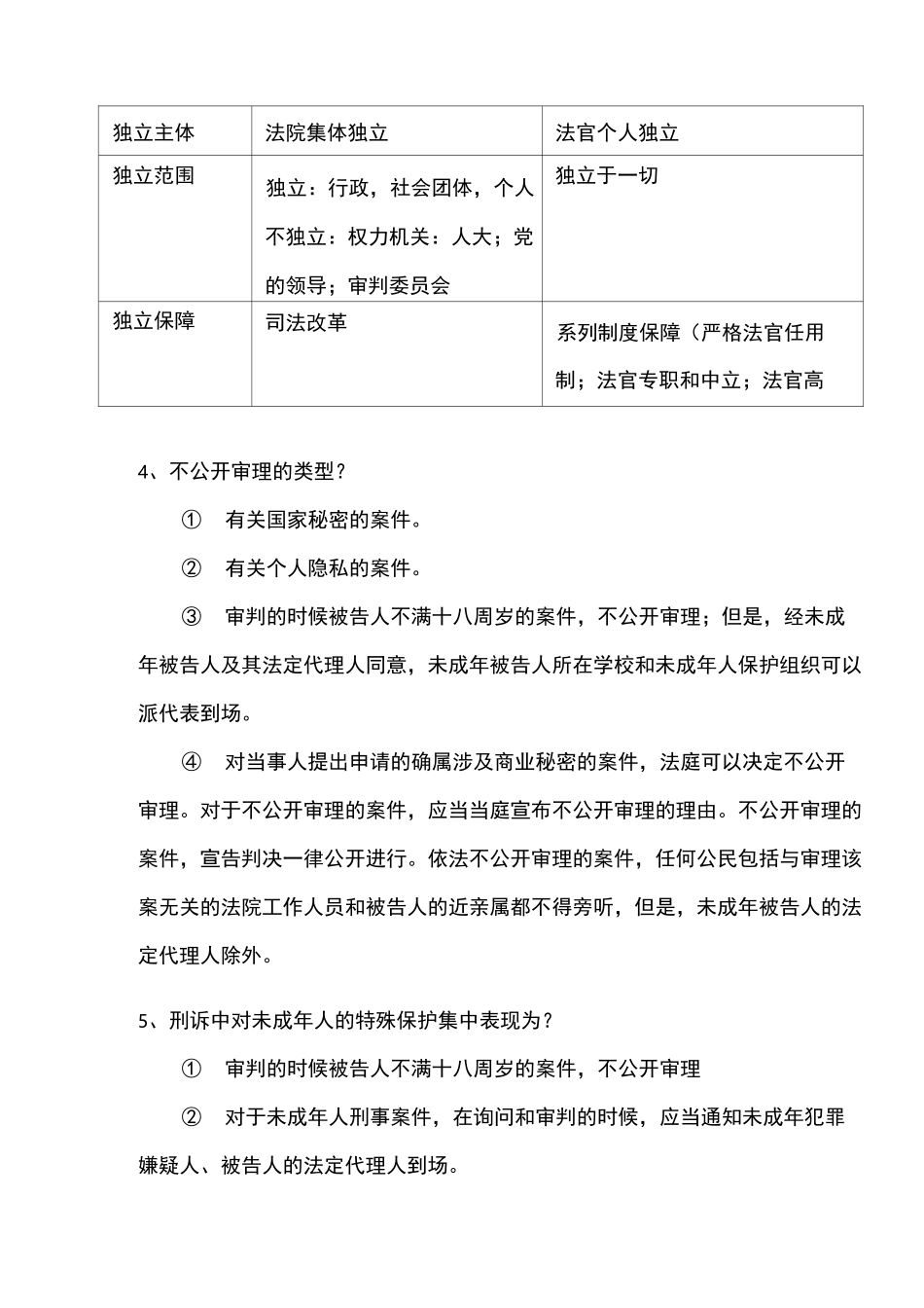 刑事诉讼法期末复习重点整理_第2页