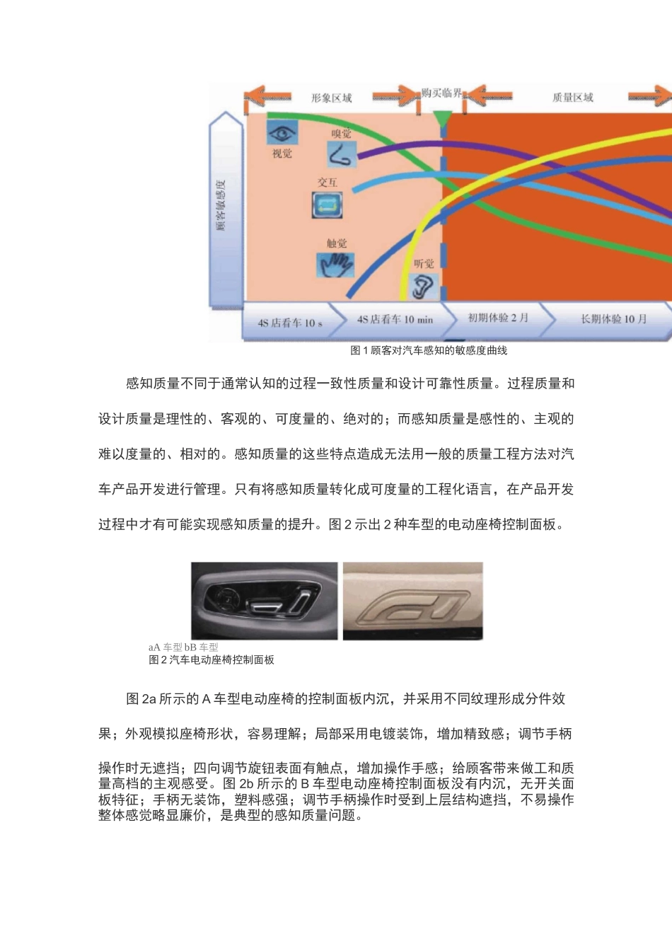 感知质量评审在汽车研发中的运用_第2页