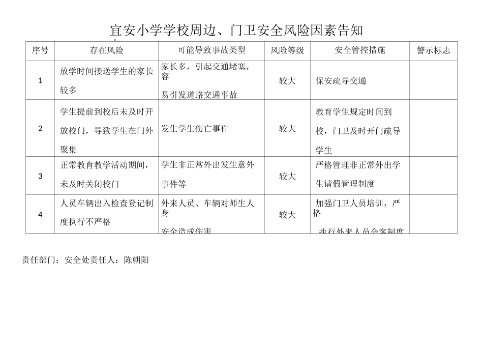 宜安小学学校周边安全风险告知卡(1)_第1页