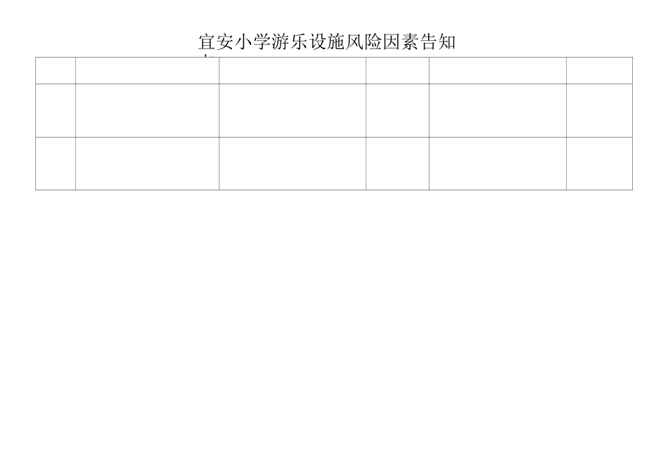 宜安小学学校周边安全风险告知卡(1)_第2页