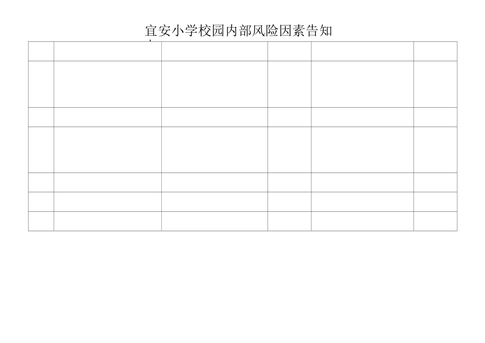 宜安小学学校周边安全风险告知卡(1)_第3页