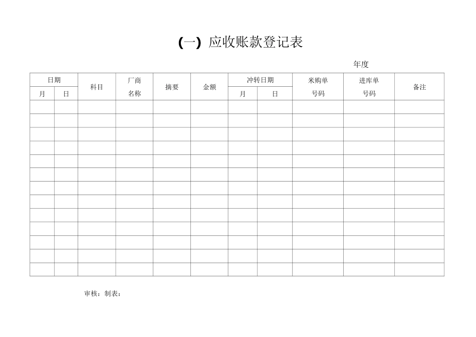 (完整版)应收账款表格(9张)_第1页