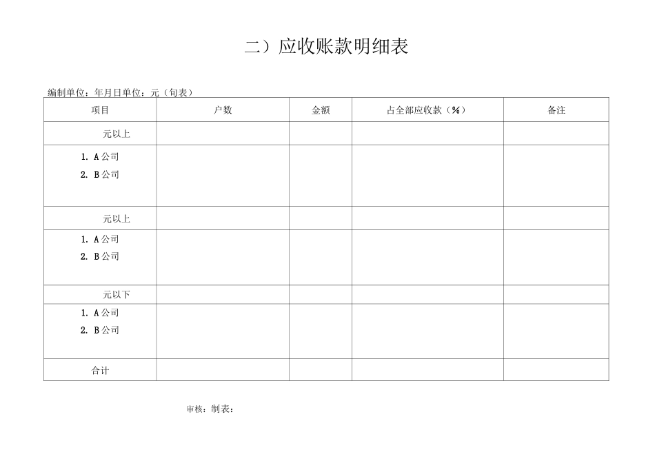 (完整版)应收账款表格(9张)_第2页