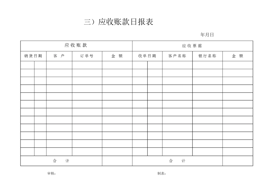 (完整版)应收账款表格(9张)_第3页